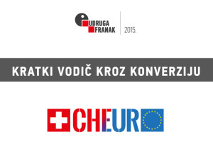 Prezentacija Udruge Franak – konverzija CHF kredita