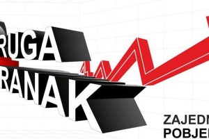 Aktivnosti Udruge, odgovor političkih stranaka na pitanja Udruge Franak