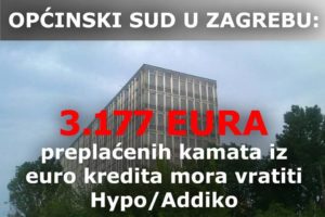 HYPO/ADDIKO MORA VRATITI 3.177 EURA PREPLAĆENIH KAMATA
